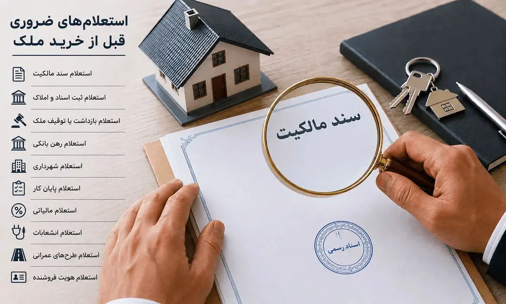 روش‌های استعلام مالکیت زمین و یا ساختمان‌های مسکونی + اطلاعاتی قبل از خرید مسکن از تعاونی‌ها  