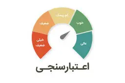 ۶ گام طلایی برای اعتراض به گزارش اعتبارسنجی