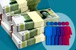 خانوارها بر اساس چه معیاری در دهک‌ها قرار می‌گیرند؟ +جزئیات
