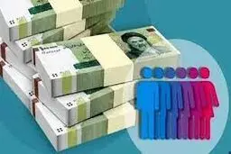 خانوارها بر اساس چه معیاری در دهک‌ها قرار می‌گیرند؟ +جزئیات