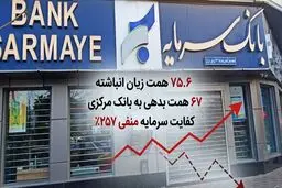 سقوط آزاد یک بانک خصوصی/ سرمایه در مسیر آینده؟ 