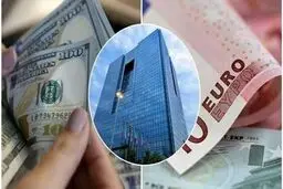 ترک فعل بانک مرکزی به دادسرا ارجاع شد