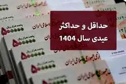 عیدی و سنوات 1404؛ حداکثر و حداقل مبلغ چقدر است؟
