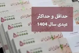 عیدی و سنوات 1404؛ حداکثر و حداقل مبلغ چقدر است؟