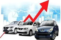 نگاهی به روند ۶۰ روزه قیمت خودرو در بازار + جدول 
