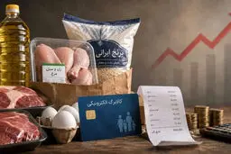 رییس‌کل بانک مرکزی تکلیف رقم جدید کالابرگ را یکسره کرد