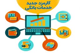 جدول کارمزد جدید خدمات بانکی در سال 1404