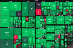  شاخص بورس سبز ماند