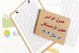 جزئیات جدید از متناسب‌سازی و افزایش حقوق بازنشستگان تامین اجتماعی اعلام شد 