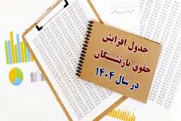 جزئیات جدید از متناسب‌سازی و افزایش حقوق بازنشستگان تامین اجتماعی اعلام شد 