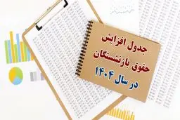 جزئیات جدید از متناسب‌سازی و افزایش حقوق بازنشستگان تامین اجتماعی اعلام شد 