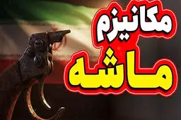 مکانیسم ماشه امروز فعال می‌شود؟/ پاسخ ایران چیست؟ 