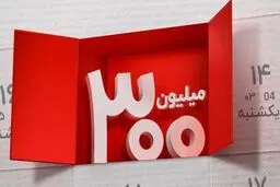 شرایط  وام ۳۰۰ میلیونی با کارمزد ۴ درصد بانک ملت 