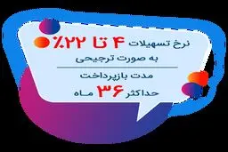 دریافت وام ۵ میلیارد تومانی بانک رفاه + شرایط