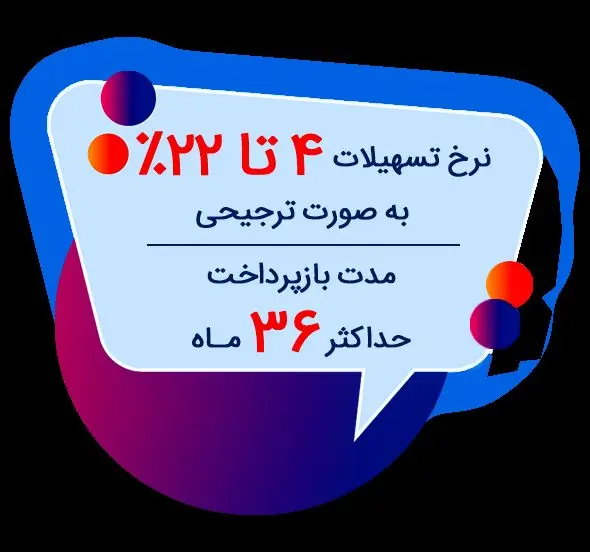 دریافت وام ۵ میلیارد تومانی بانک رفاه + شرایط