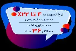 دریافت وام ۵ میلیارد تومانی بانک رفاه + شرایط