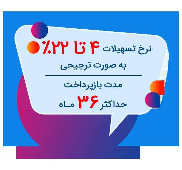 دریافت وام ۵ میلیارد تومانی بانک رفاه + شرایط