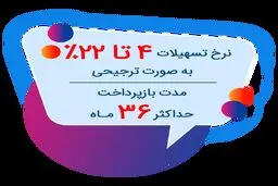دریافت وام ۵ میلیارد تومانی بانک رفاه + شرایط