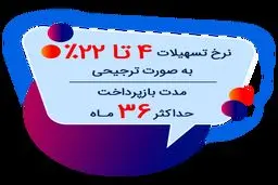 دریافت وام ۵ میلیارد تومانی بانک رفاه + شرایط