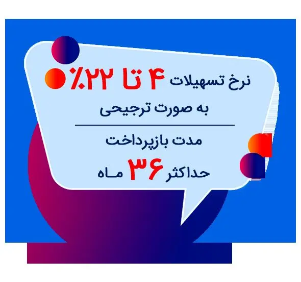 دریافت وام ۵ میلیارد تومانی بانک رفاه + شرایط