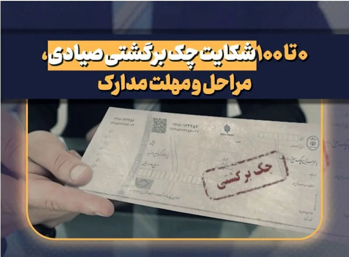 راهنمای جامع مراحل شکایت چک برگشتی به زبان ساده
