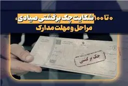راهنمای جامع مراحل شکایت چک برگشتی به زبان ساده
