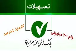 وام ۲۰۰ میلیون تومانی بانک مهر با کارمزد 4 درصد + مبلغ اقساط