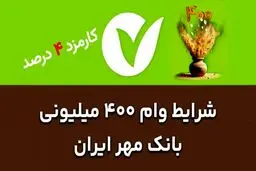 وام ۴۰۰ میلیون تومانی مهریار بانک مهر ایران + شرایط و اقساط