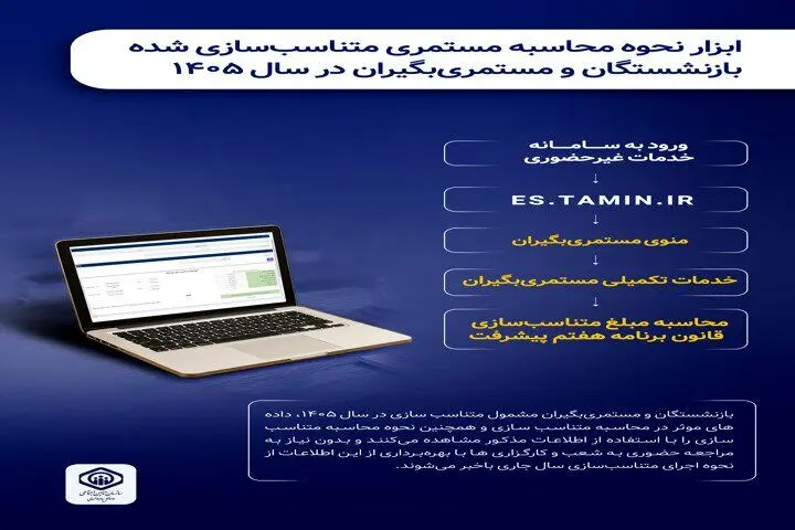 ابزار نحوه محاسبه مستمری متناسب‌سازی شده بازنشستگان در سال ۱۴۰۵ راه‌اندازی شد