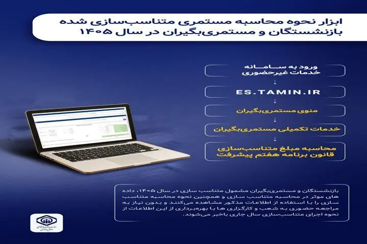 ابزار نحوه محاسبه مستمری متناسب‌سازی شده بازنشستگان در سال ۱۴۰۵ راه‌اندازی شد