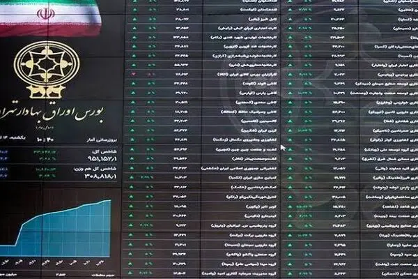 ‌ بورس؛حباب ‌یا جهش؟ / دورنمای مسیر بازار سرمایه