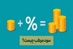 سود مرکب چیست؟ + فرمول محاسبه سود مرکب بانکی 