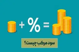سود مرکب چیست؟ + فرمول محاسبه سود مرکب بانکی 