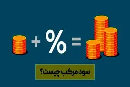 سود مرکب چیست؟ + فرمول محاسبه سود مرکب بانکی 