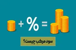 سود مرکب چیست؟ + فرمول محاسبه سود مرکب بانکی 