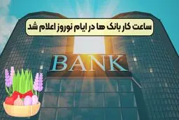 ساعت کاری بانک ها در نوروز ۱۴۰۴