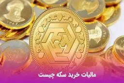 مالیات سکه چیست و چگونه پرداخت می‌شود؟ / راهنمای به‌روز ۱۴۰۴