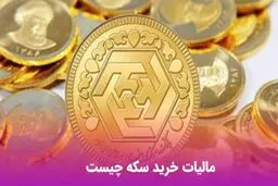 مالیات سکه چیست و چگونه پرداخت می‌شود؟ / راهنمای به‌روز ۱۴۰۴