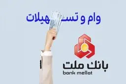 وام نیک بانک ملت/  وام فوری، کارمزد پایین، بازپرداخت ۶۰ ماهه