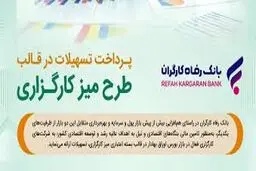 طرح تسهیلاتی “میز کارگزاری” بانک رفاه کارگران بازنگری و تمدید شد