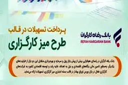 طرح تسهیلاتی “میز کارگزاری” بانک رفاه کارگران بازنگری و تمدید شد
