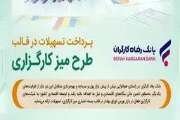 طرح تسهیلاتی “میز کارگزاری” بانک رفاه کارگران بازنگری و تمدید شد