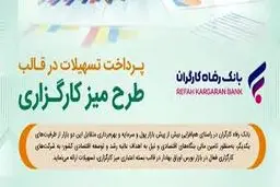 طرح تسهیلاتی “میز کارگزاری” بانک رفاه کارگران بازنگری و تمدید شد