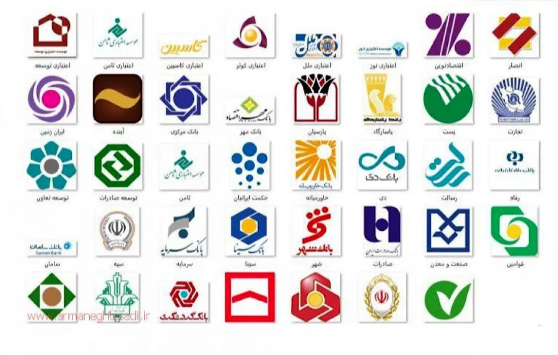 بهترین بانک برای دریافت وام با گردش حساب (1404) + جدول مقایسه وامها/اسامی بانک ها