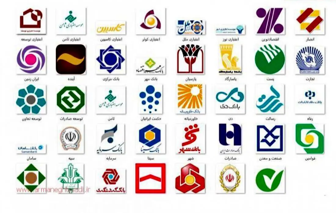 بهترین بانک برای دریافت وام با گردش حساب (1404) + جدول مقایسه وام‌ها/اسامی بانک ها