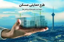 وام ۴۰۰ میلیونی مسکن برای دهک‌های یک تا چهار+ جزئیات 