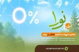 وام طرح نورا بانک مهر چقدر است ؟+ نحوه ثبت نام 