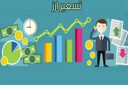 نرخ تسعیر ارز چیست؟ بررسی کامل مفهوم، کاربردها و تأثیر آن بر اقتصاد 