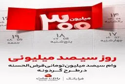 برندگان دومین دوره قرعه کشی طرح گردونه بانک ملت مشخص شدند 