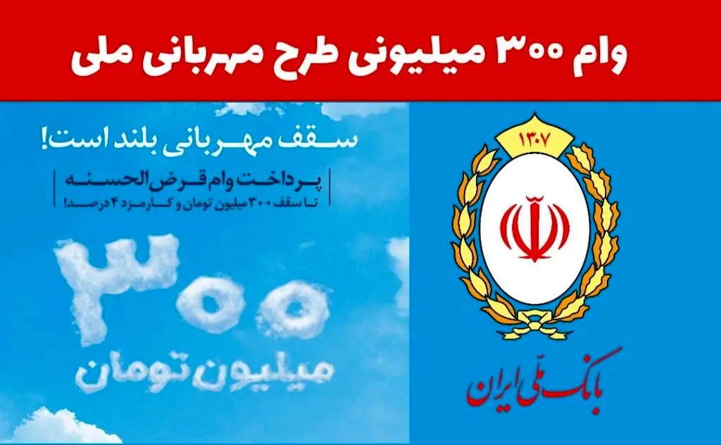 شرایط دریافت وام ۳۰۰ میلیون تومانی بانک ملی با کارمزد 2 درصد